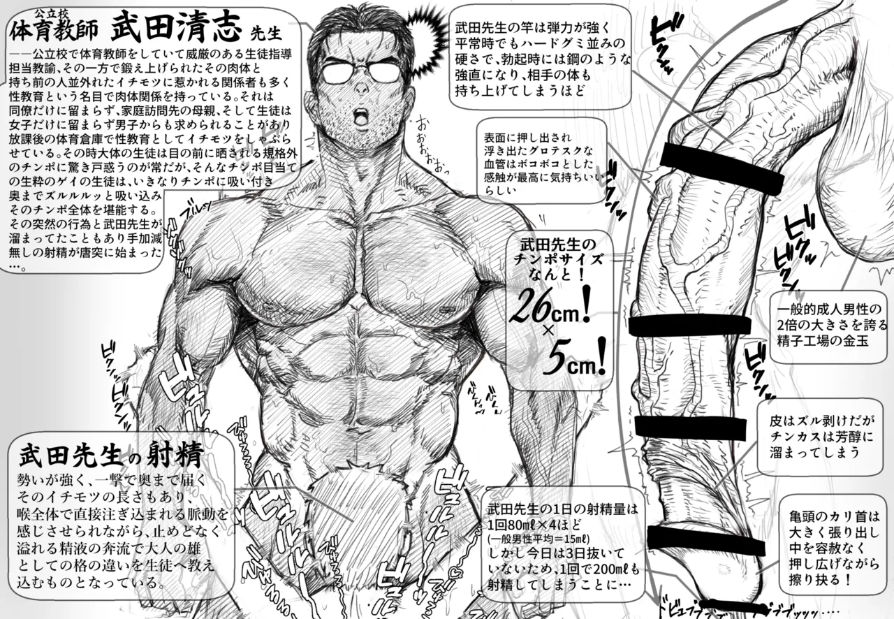 2021 06 淫語文字圧絵 Vol02＆3 Page.4