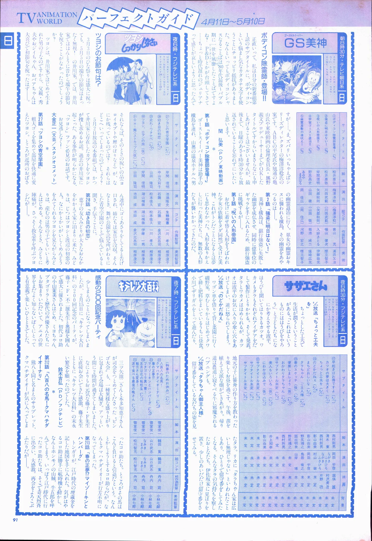 アニメージュ平成5年5月 Page.111