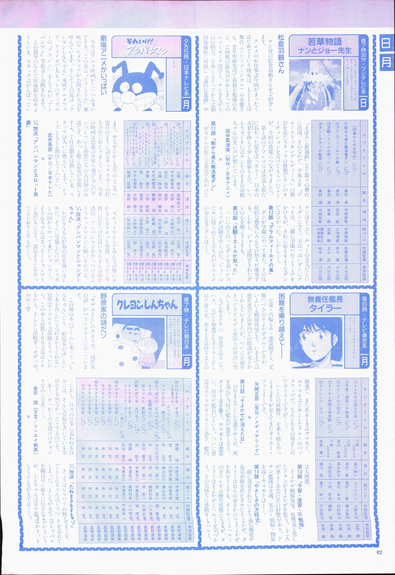アニメージュ平成5年5月 Page.112