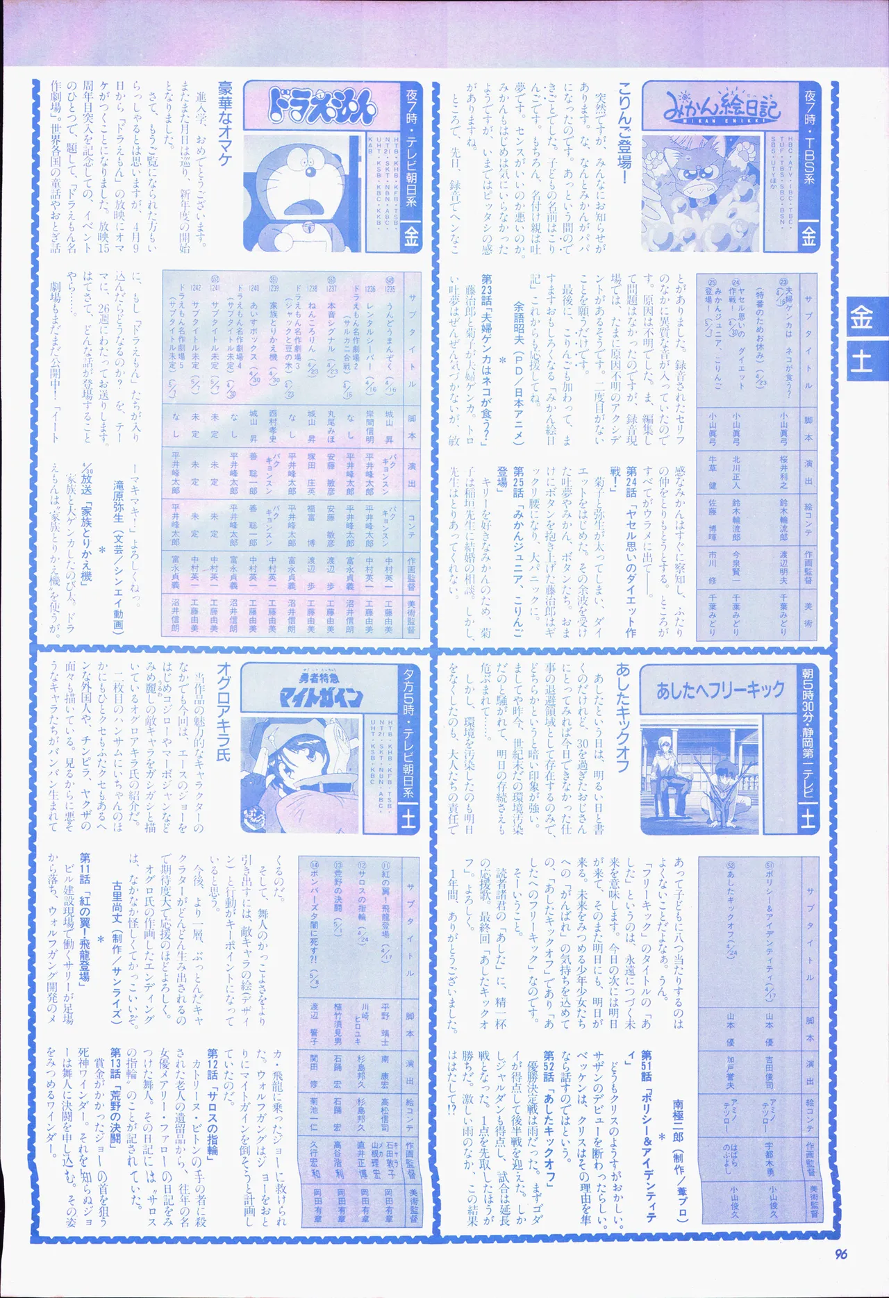 アニメージュ平成5年5月 Page.116