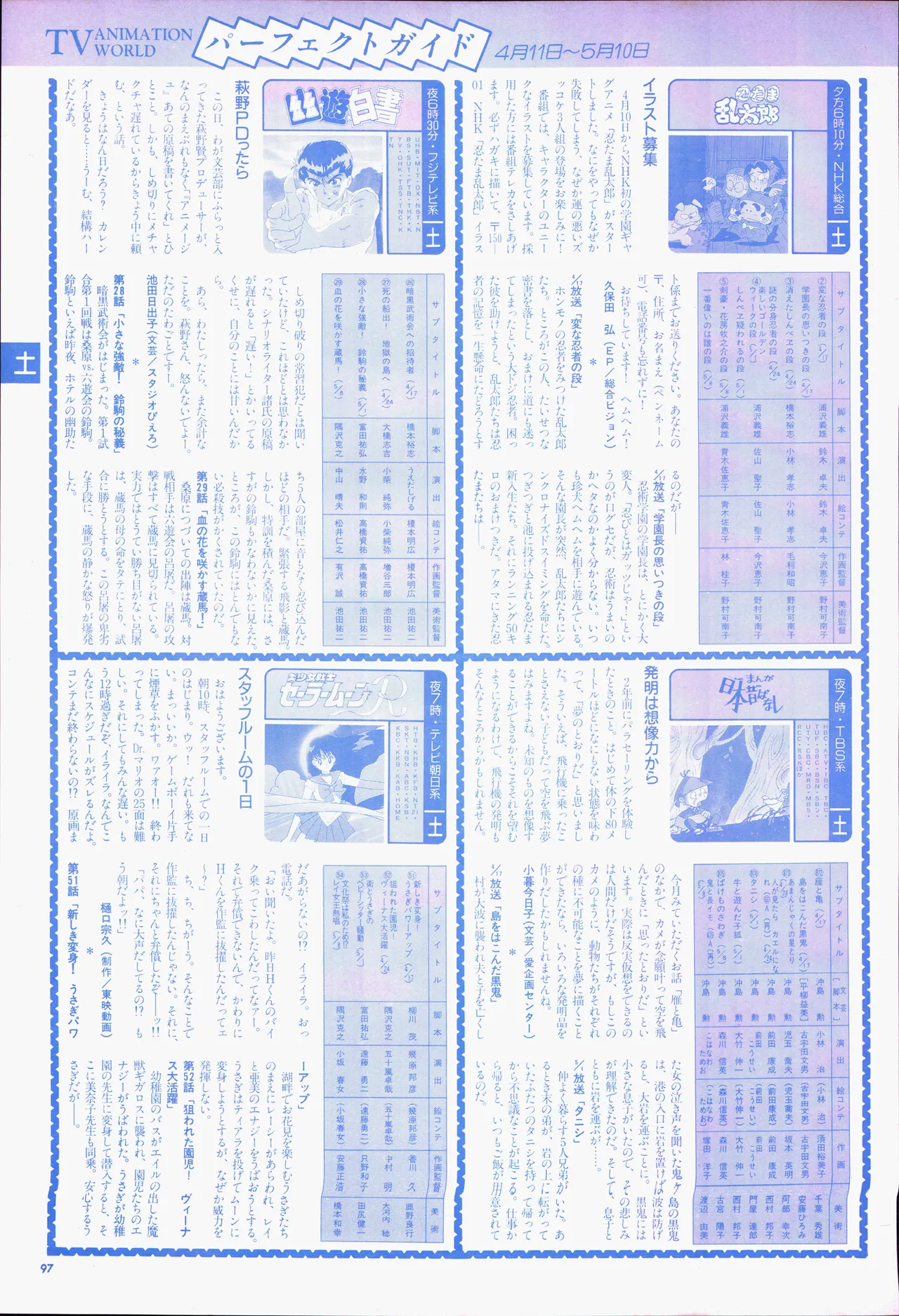 アニメージュ平成5年5月 Page.117