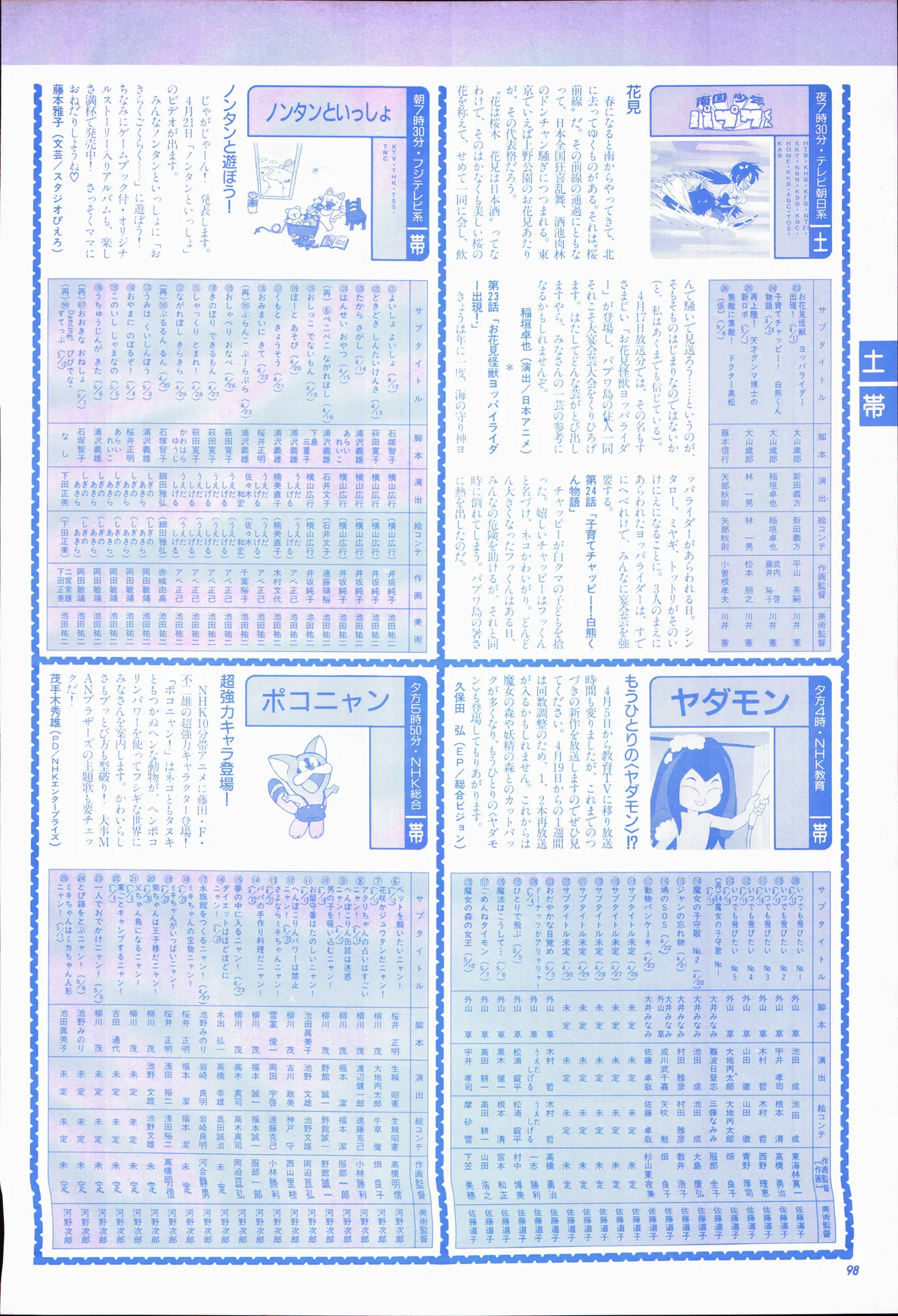 アニメージュ平成5年5月 Page.118