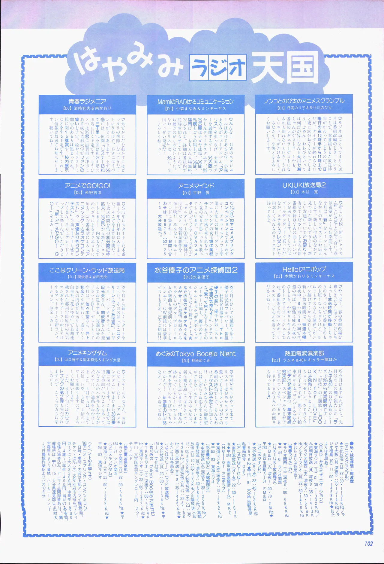 アニメージュ平成5年5月 Page.122