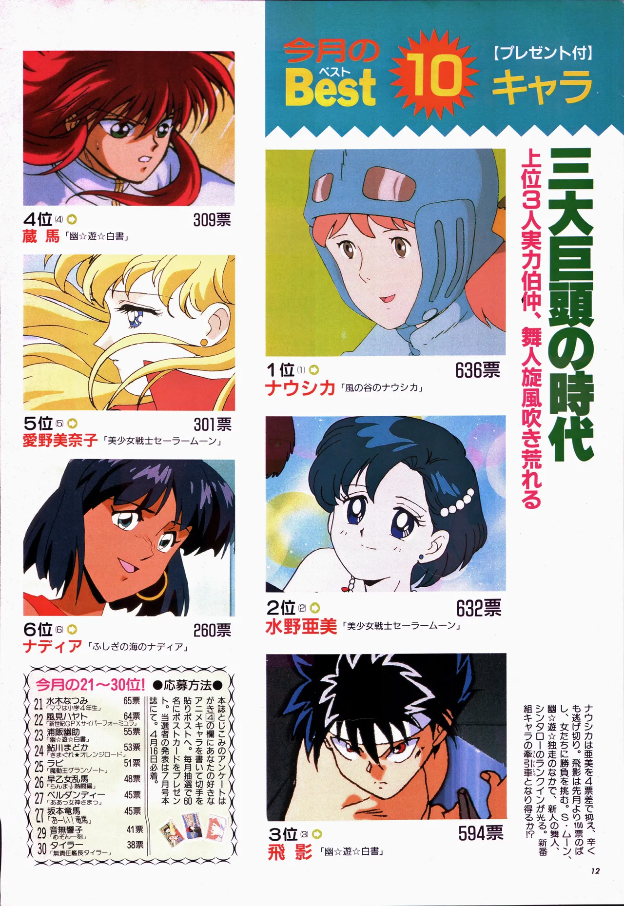 アニメージュ平成5年5月 Page.32