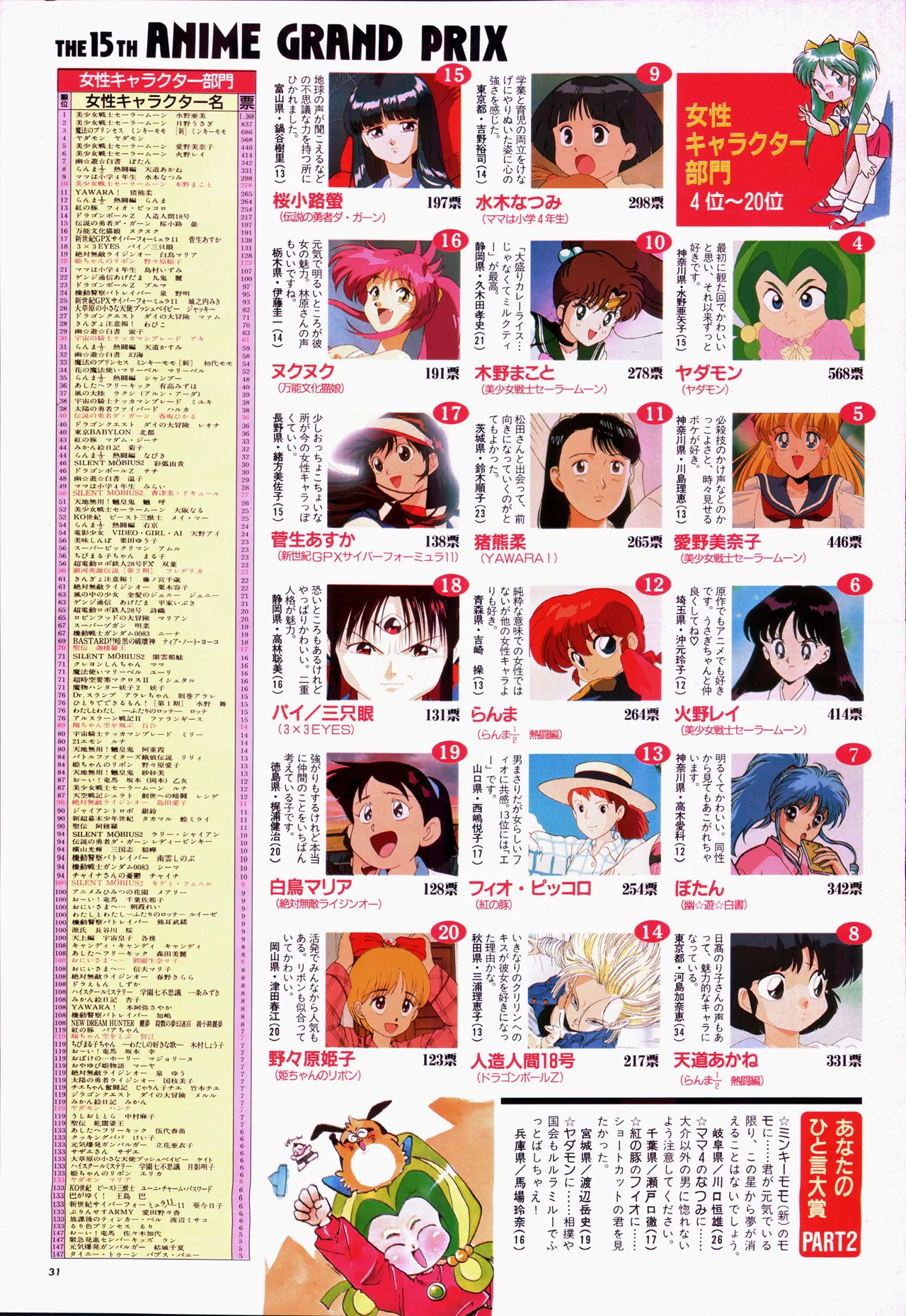 アニメージュ平成5年5月 Page.51