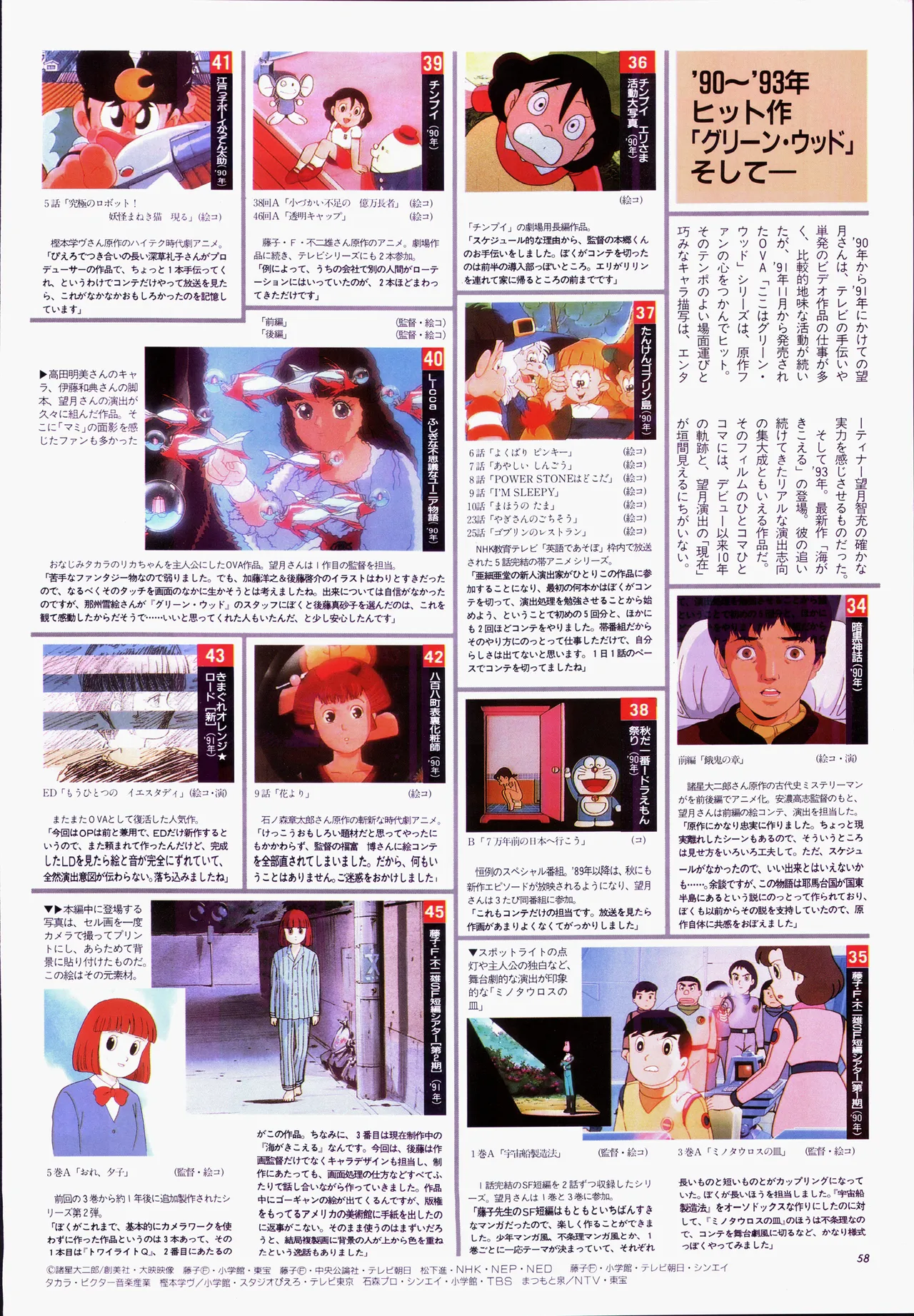 アニメージュ平成5年5月 Page.78
