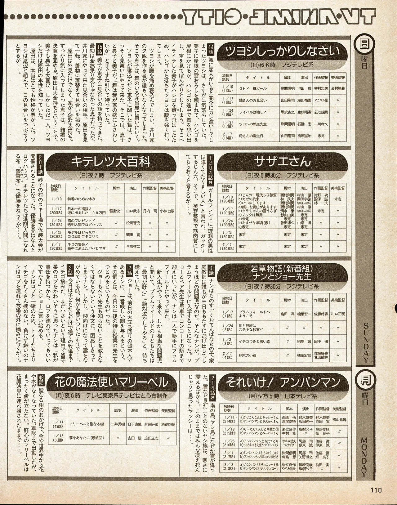 アニメディア 1993年2月号 Page.100