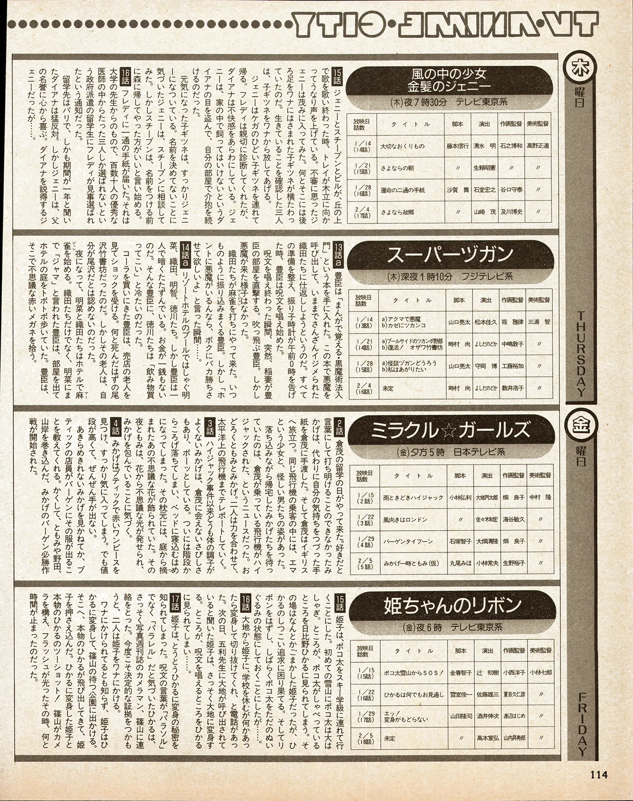 アニメディア 1993年2月号 Page.104