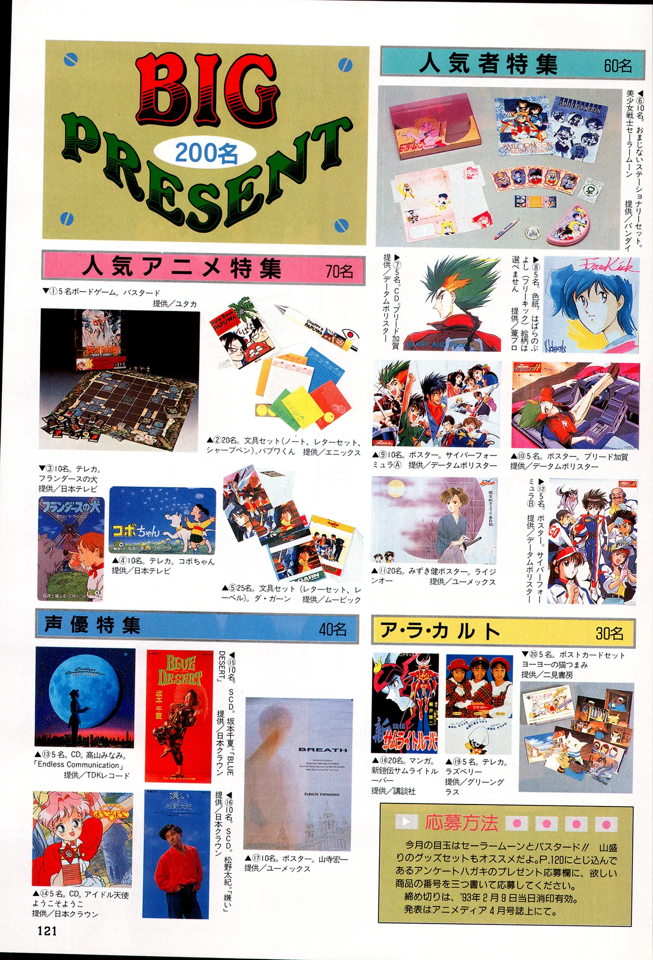 アニメディア 1993年2月号 Page.111