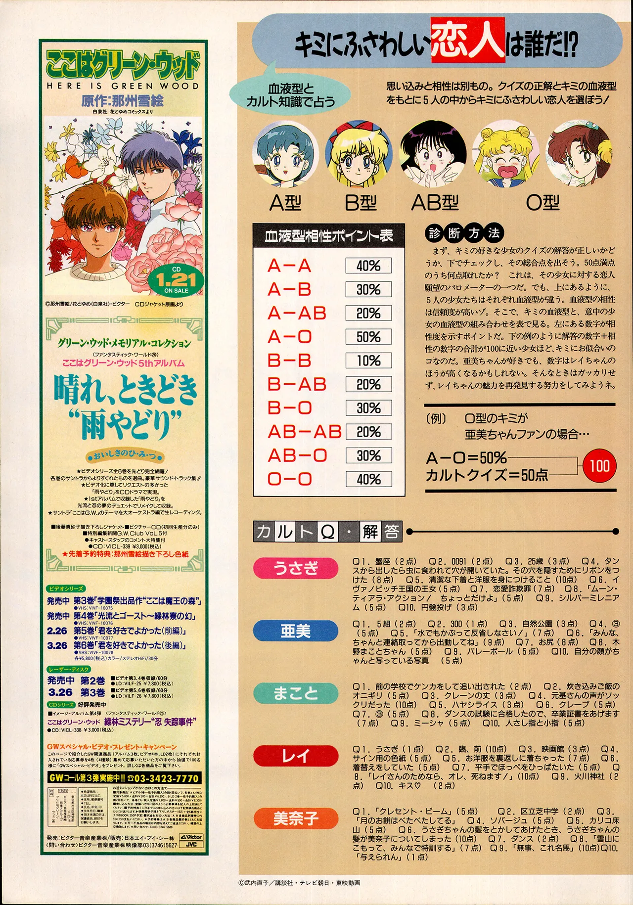アニメディア 1993年2月号 Page.19