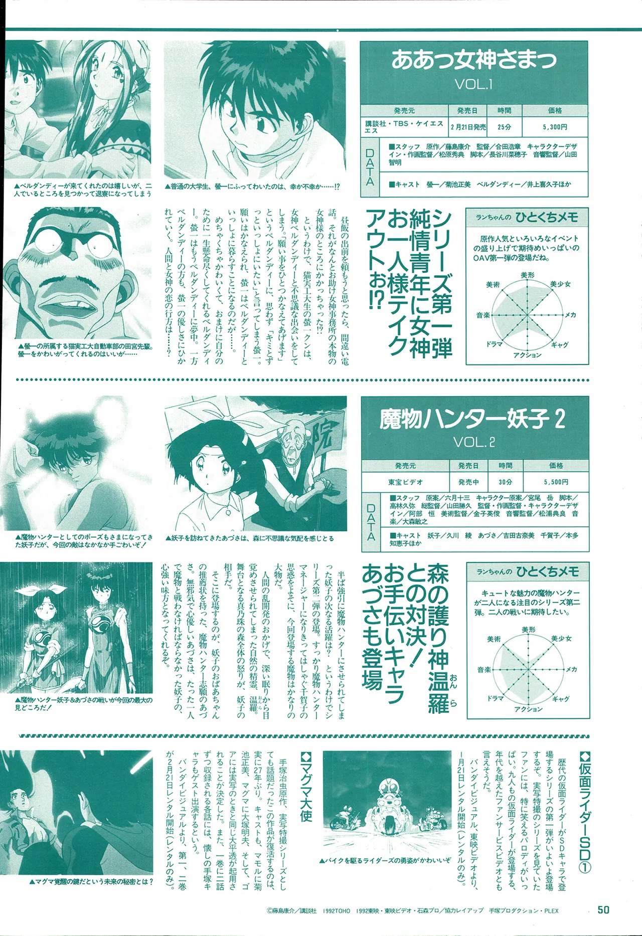 アニメディア 1993年2月号 Page.40