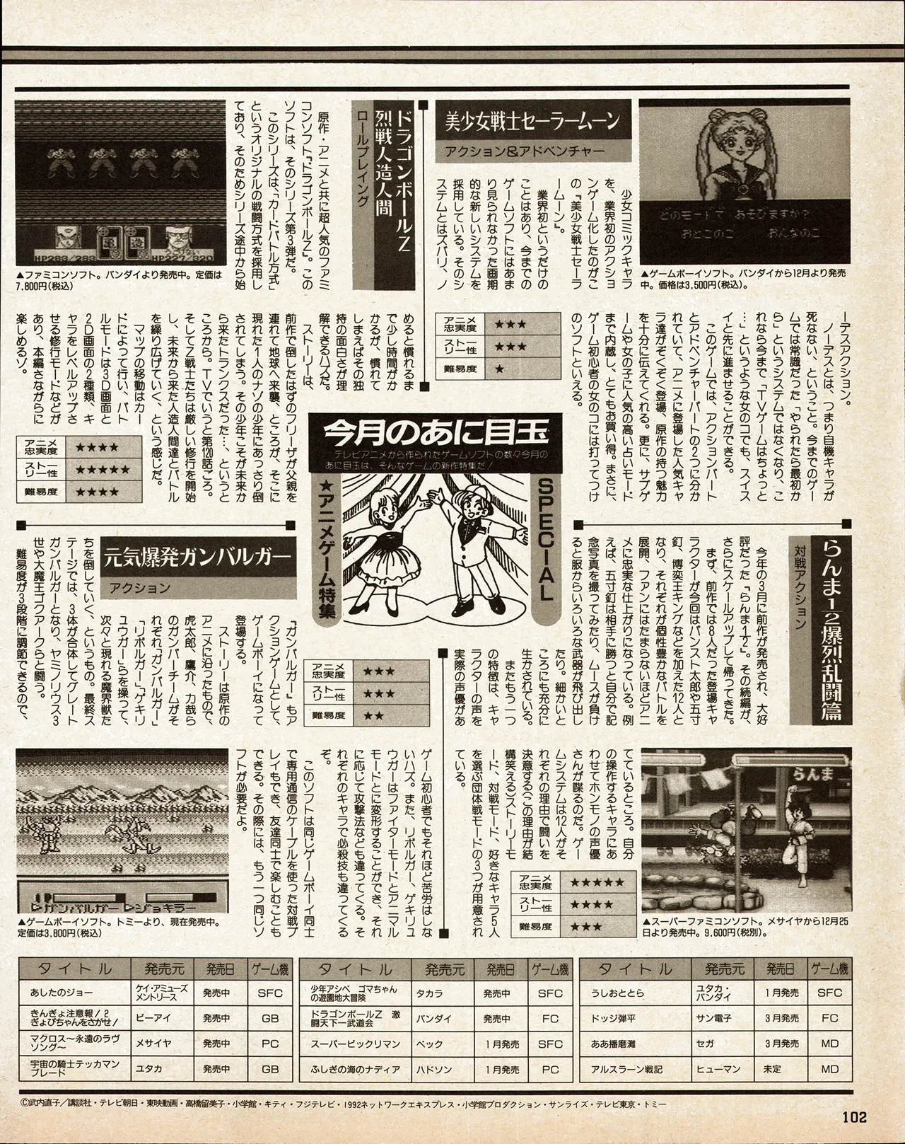 アニメディア 1993年2月号 Page.92