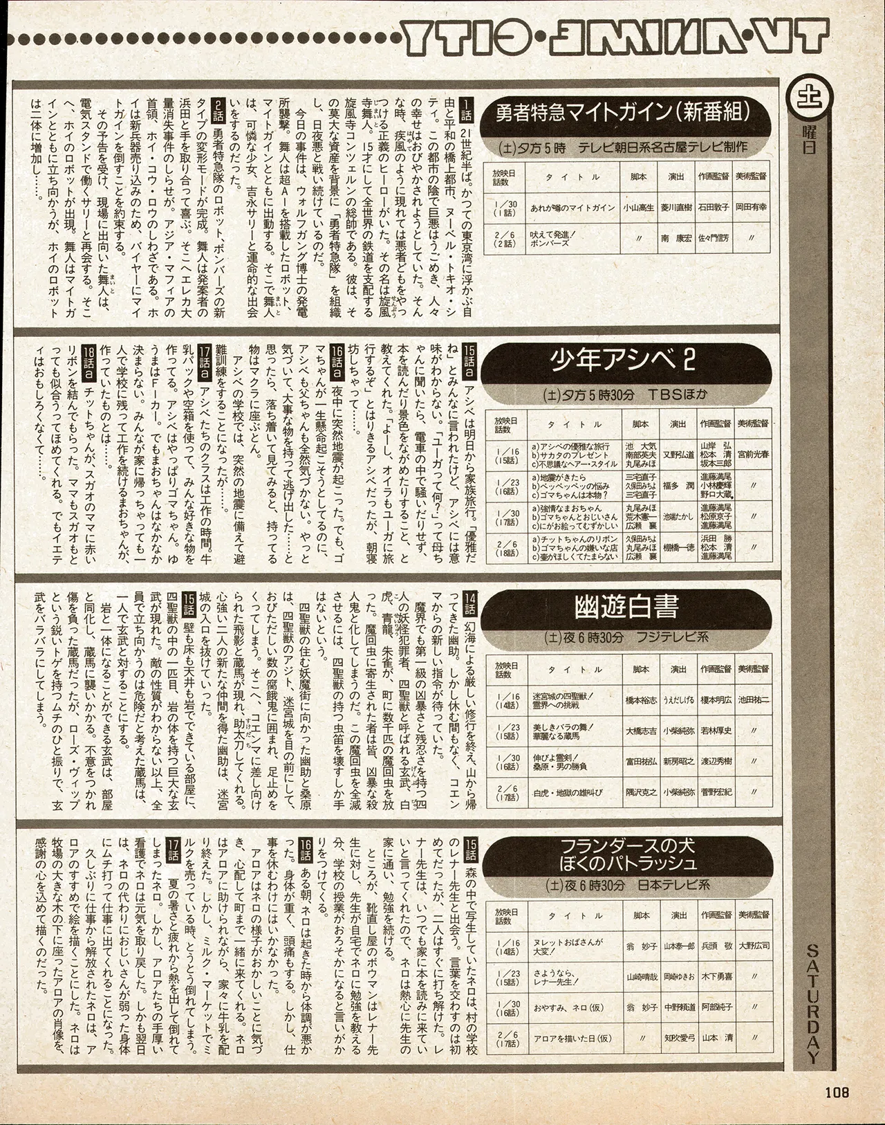 アニメディア 1993年2月号 Page.98