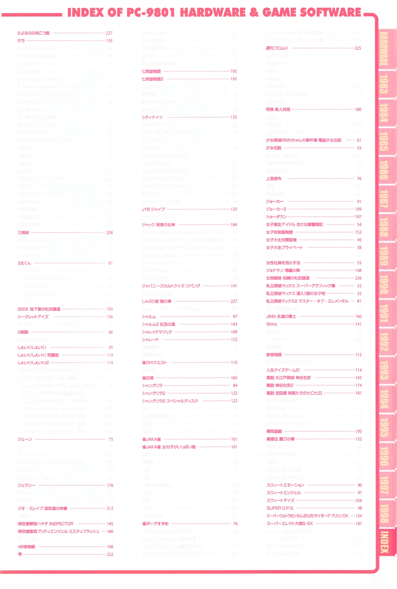 Index of PC-9801パーフェクトカタログ（下巻 美少女ゲーム編） Page.7