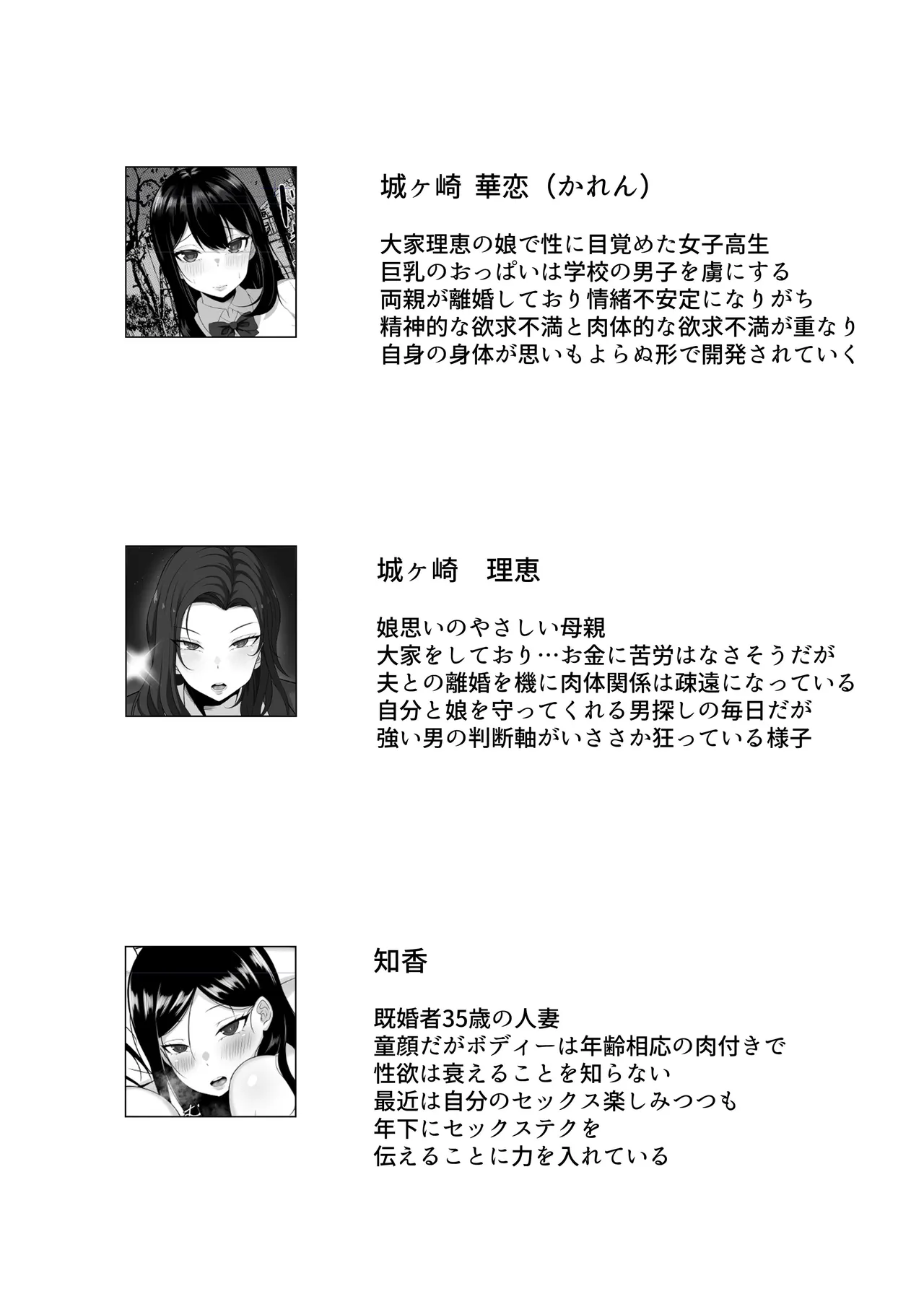 俺の上京性生活総集編【7-9】 Page.4