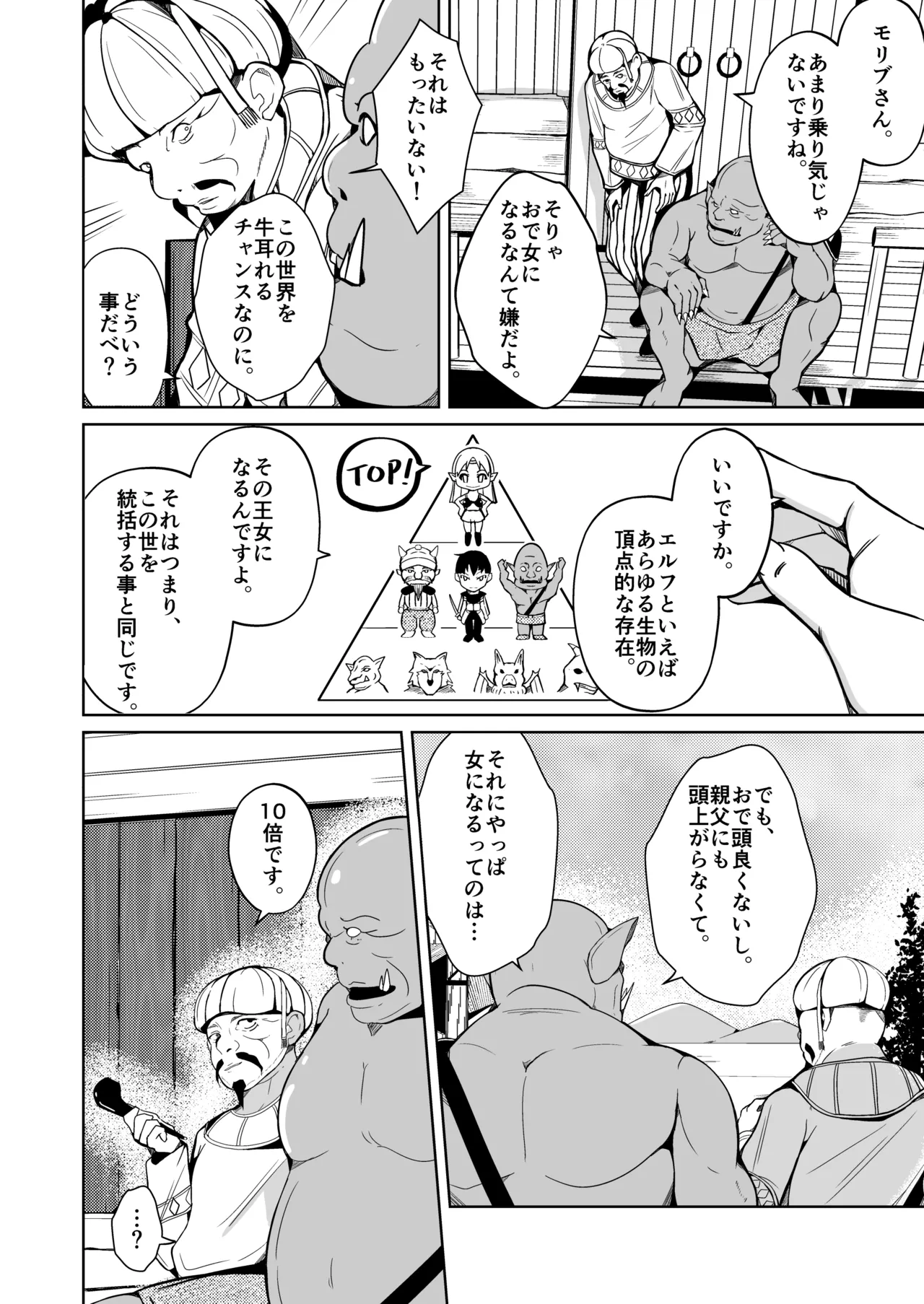 交姦～エルフの王女になったオークの物語～ Page.6