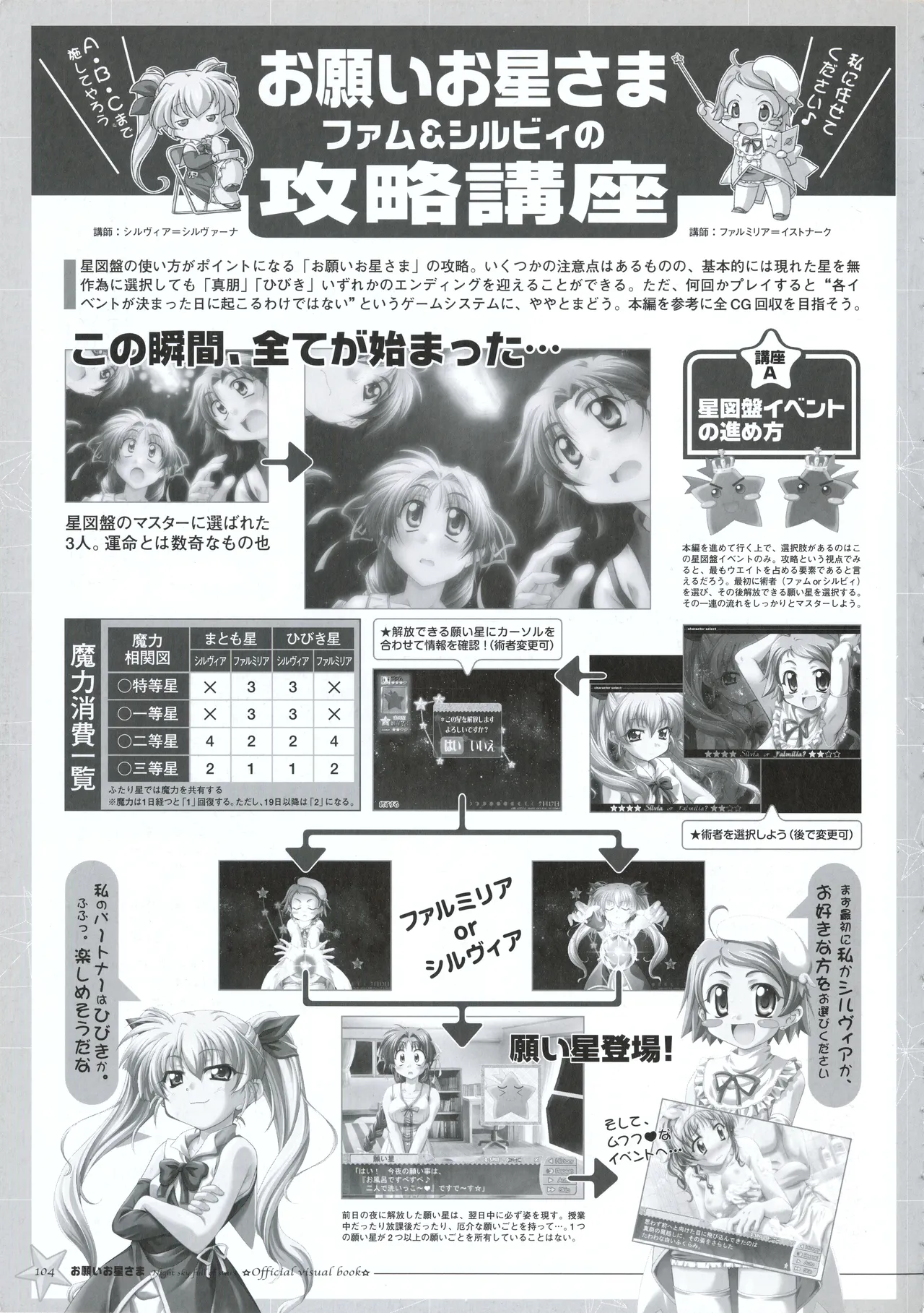 お願いお星さま ビジュアルファンブック Page.111