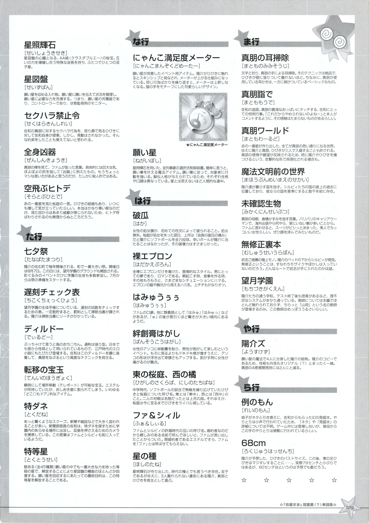 お願いお星さま ビジュアルファンブック Page.116
