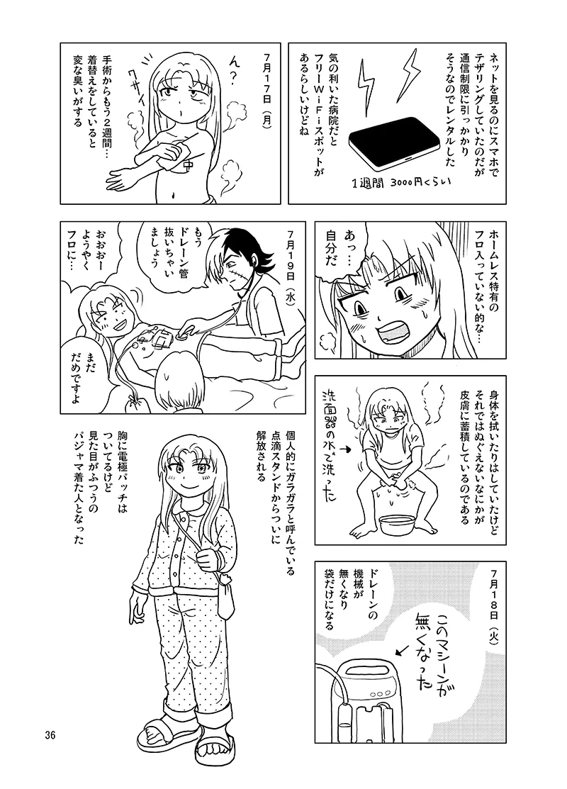 10日間フロ入っていませんけど？ Page.35