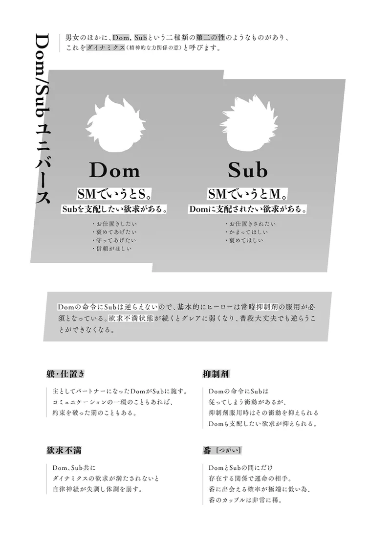 アンチノミー Page.2