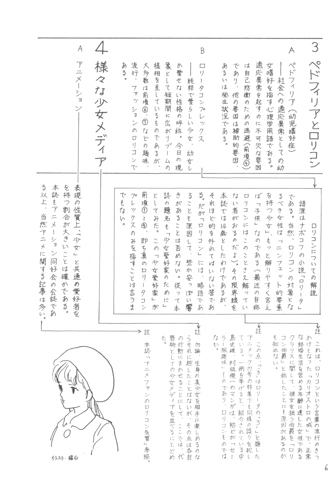 別冊アニコム 少女愛好家のために Page.5