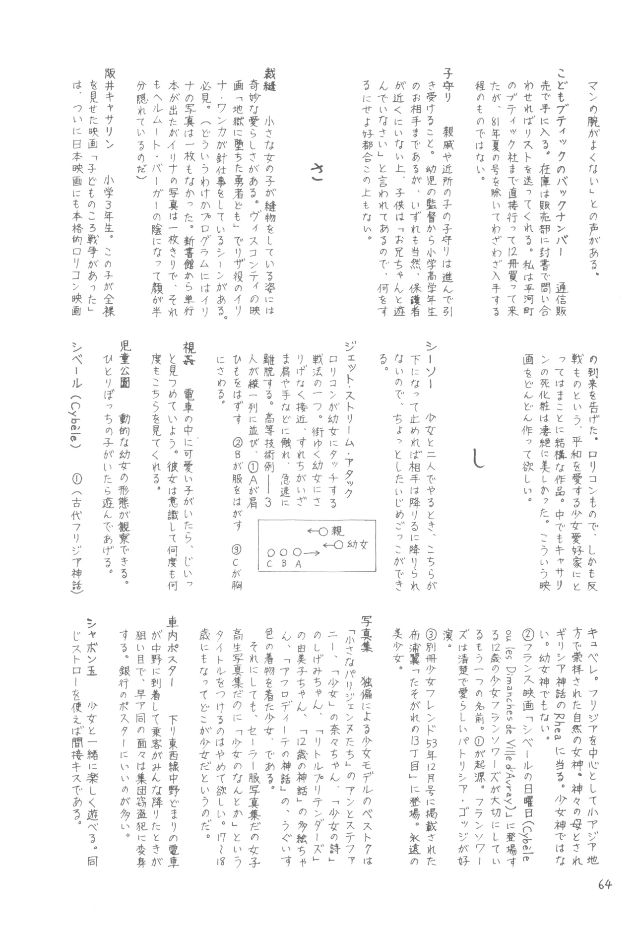 別冊アニコム 少女愛好家のために Page.63