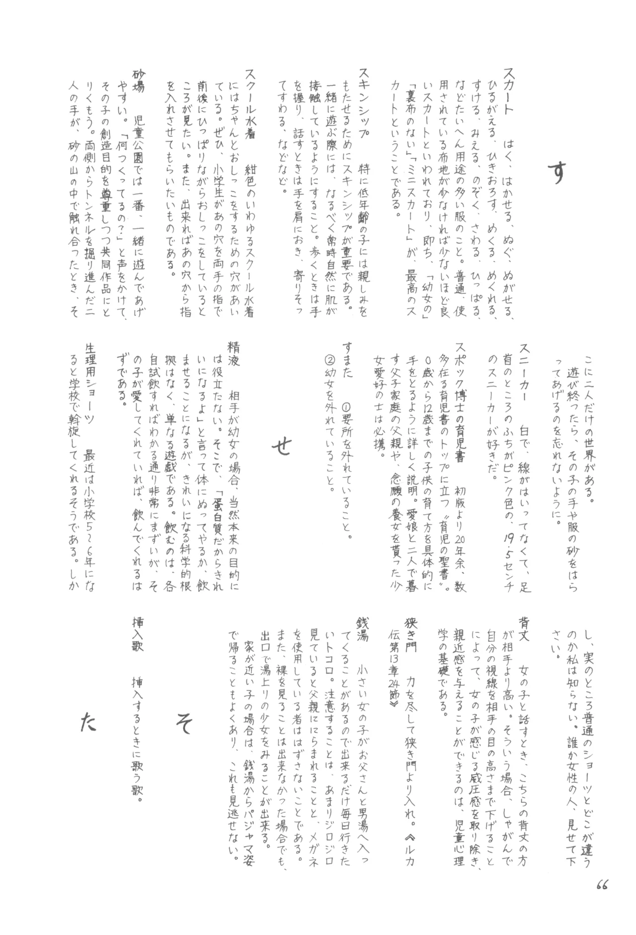 別冊アニコム 少女愛好家のために Page.65