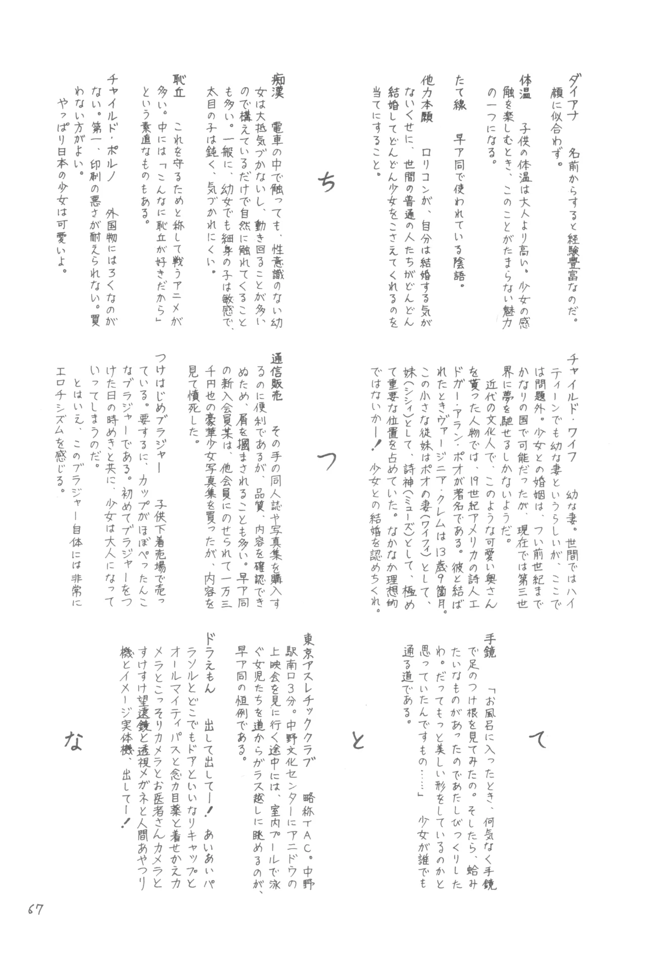 別冊アニコム 少女愛好家のために Page.66
