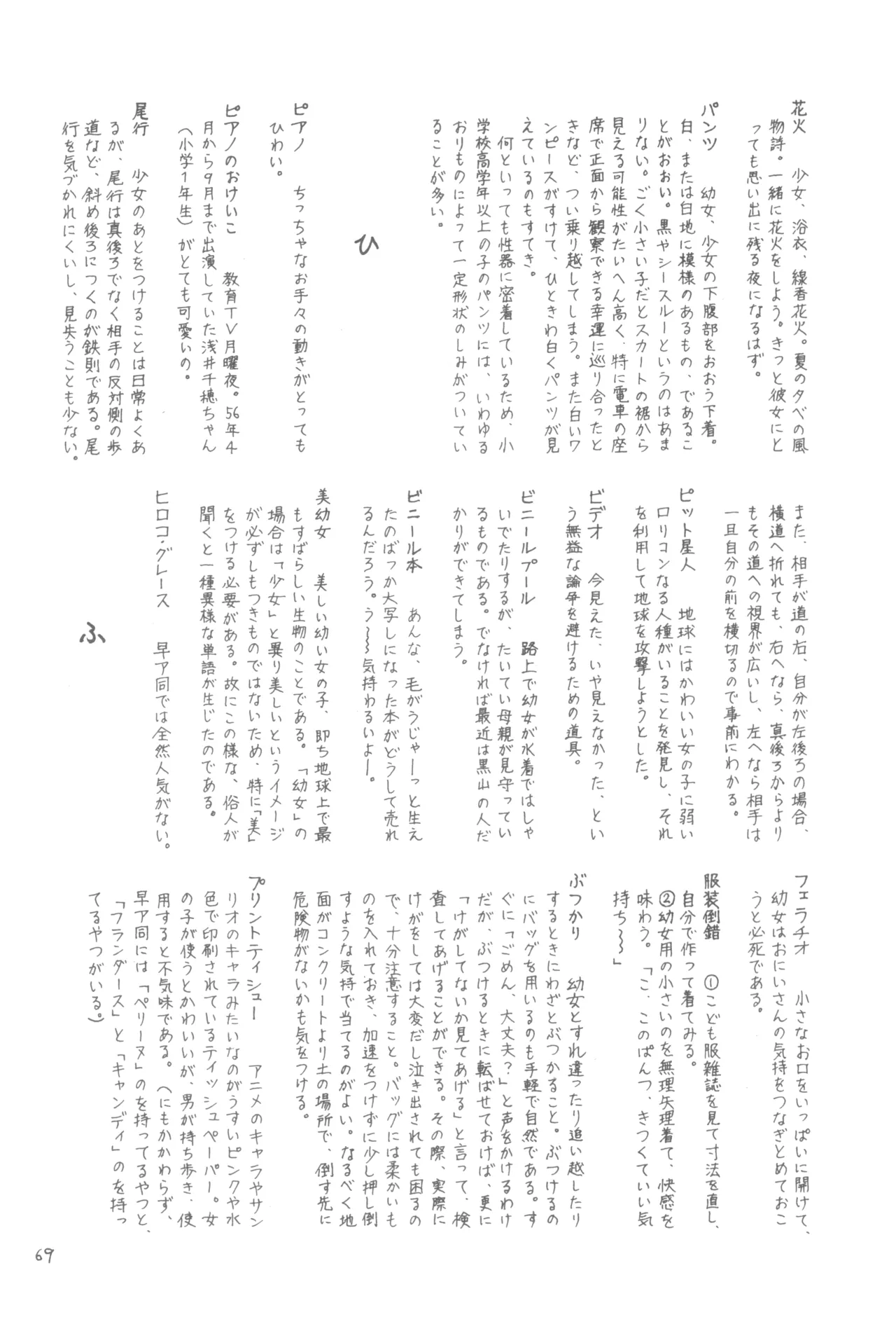 別冊アニコム 少女愛好家のために Page.68