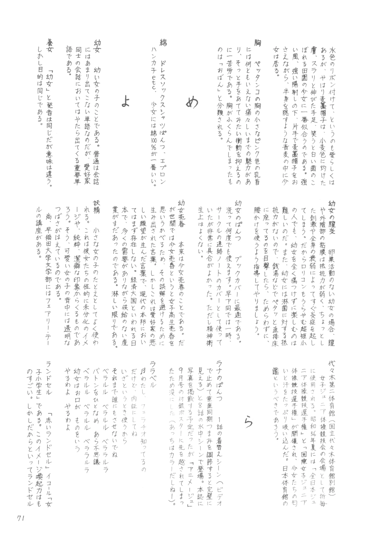別冊アニコム 少女愛好家のために Page.70