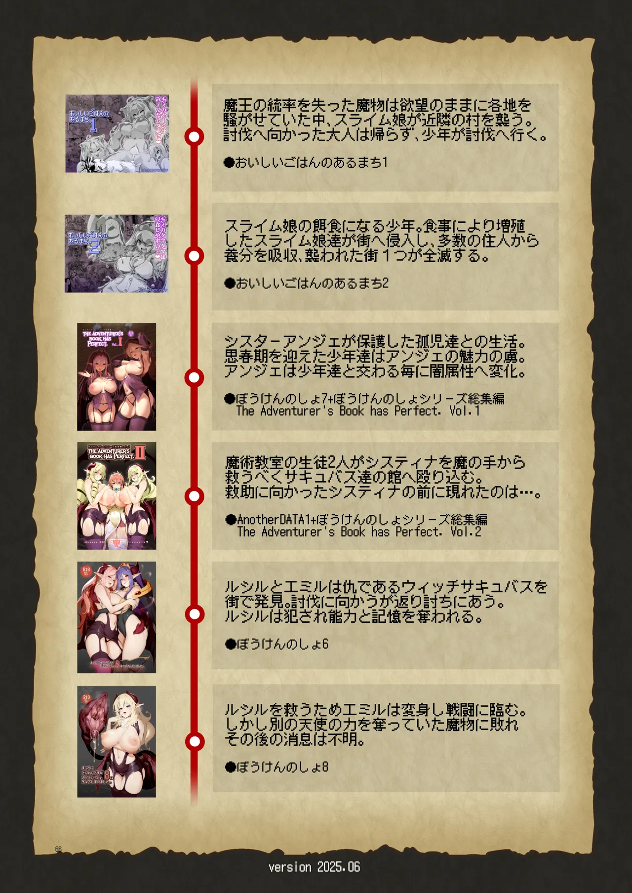まことにざんねんですが ぼうけんのしょ10は きえてしまいました。 Page.66
