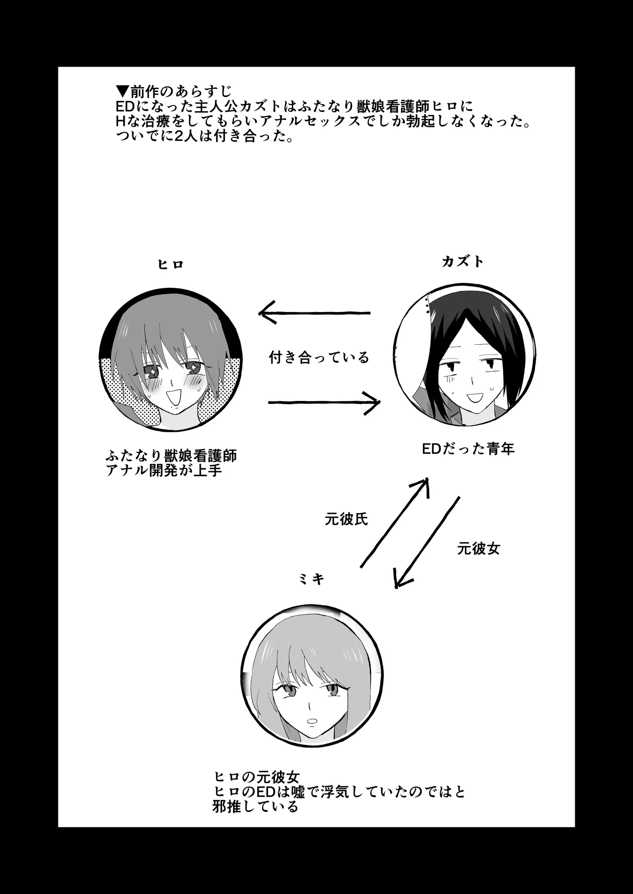 ED専門病院まとめ Page.28