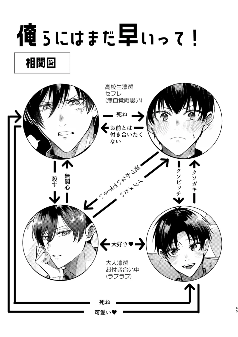 凛潔 Page.63