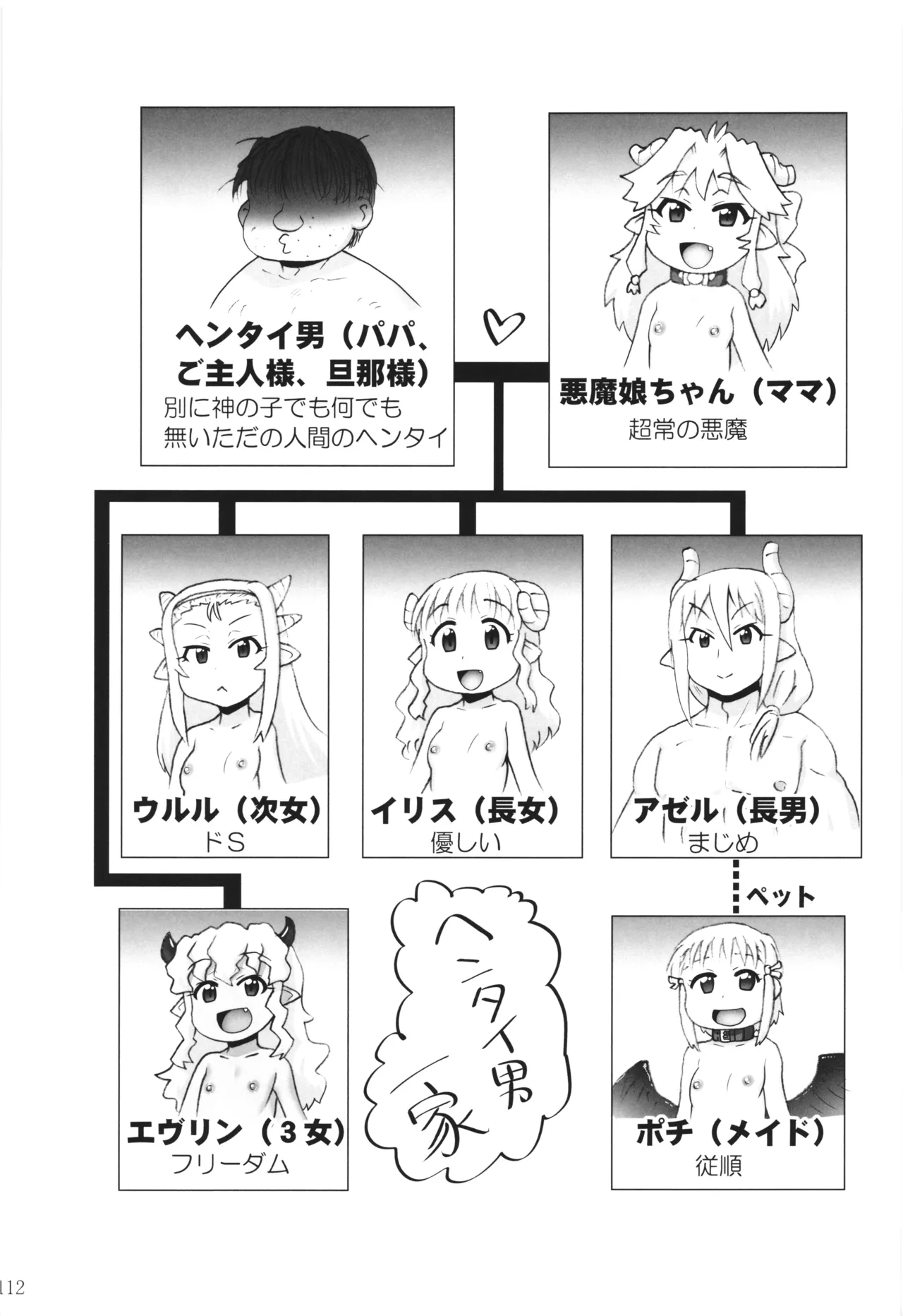 悪魔娘日誌 ～傷ついた悪魔娘を拾ってヤた男、やがて・・・～ Vol.3 Page.111