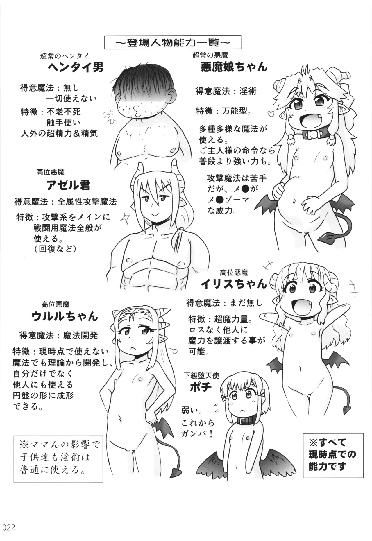 悪魔娘日誌 ～傷ついた悪魔娘を拾ってヤた男、やがて・・・～ Vol.3 Page.21