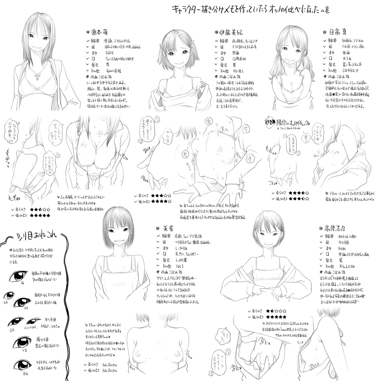 早熟カップル達のヒミツの放課後観察1 Page.67