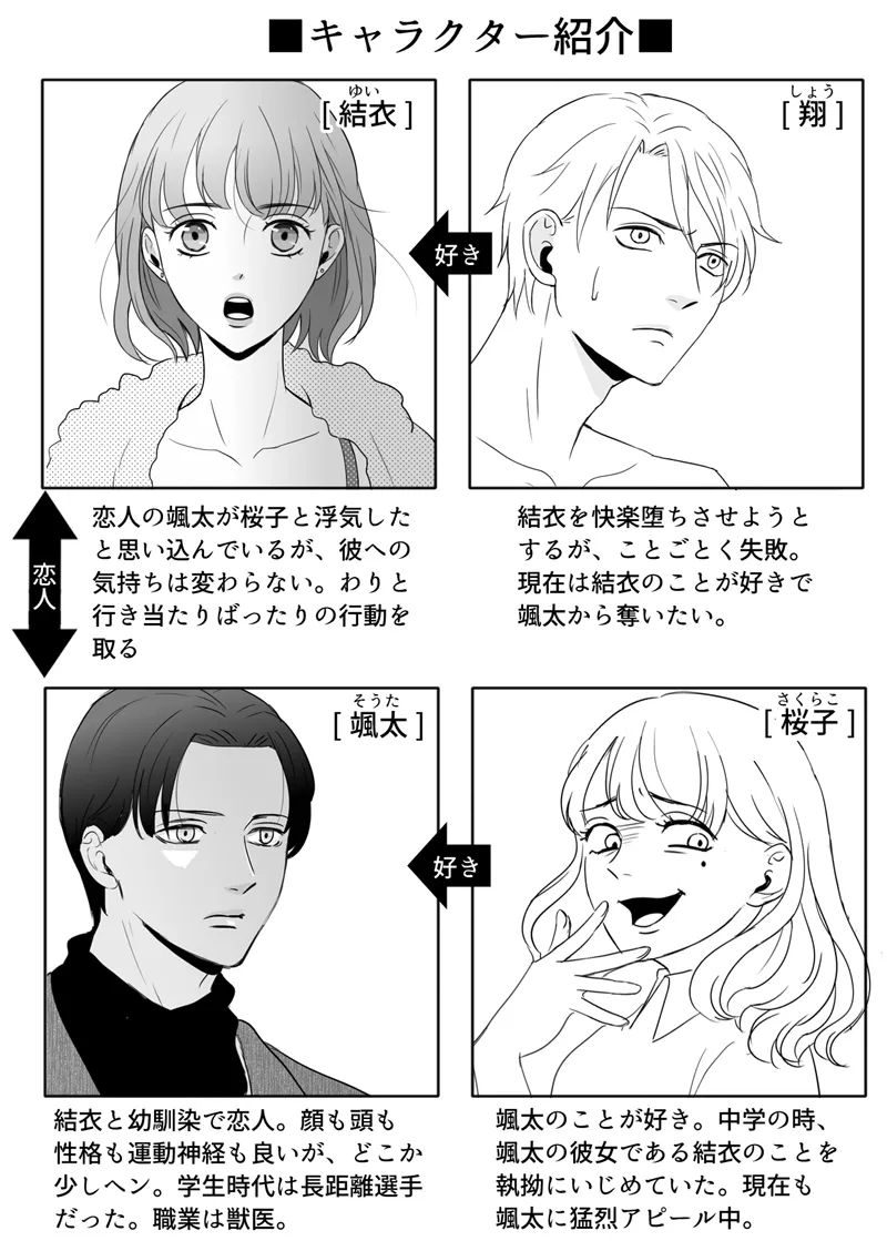 絶対に堕としたい男と堕ちない女-後編 Page.2