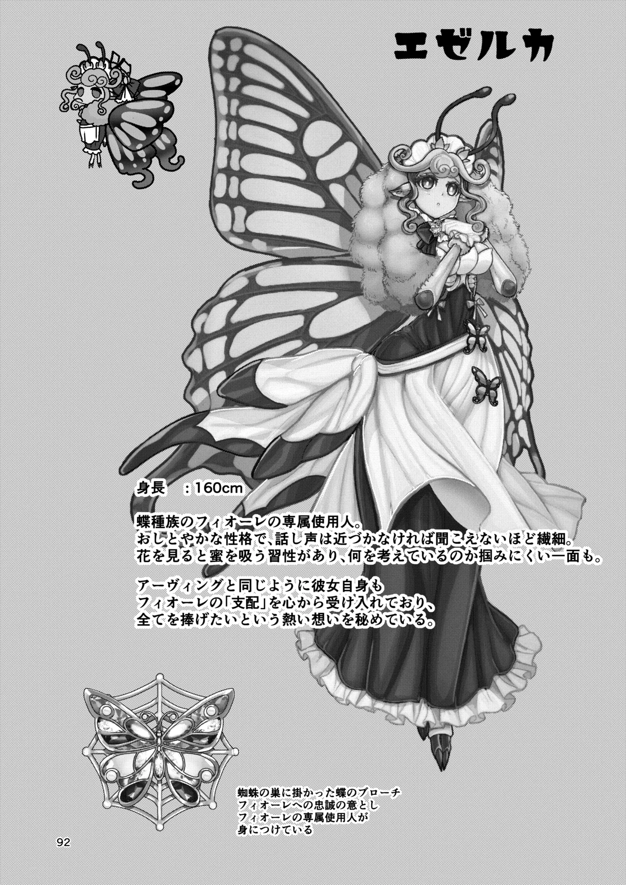 魔族姫フィオーレの発情期 Page.91