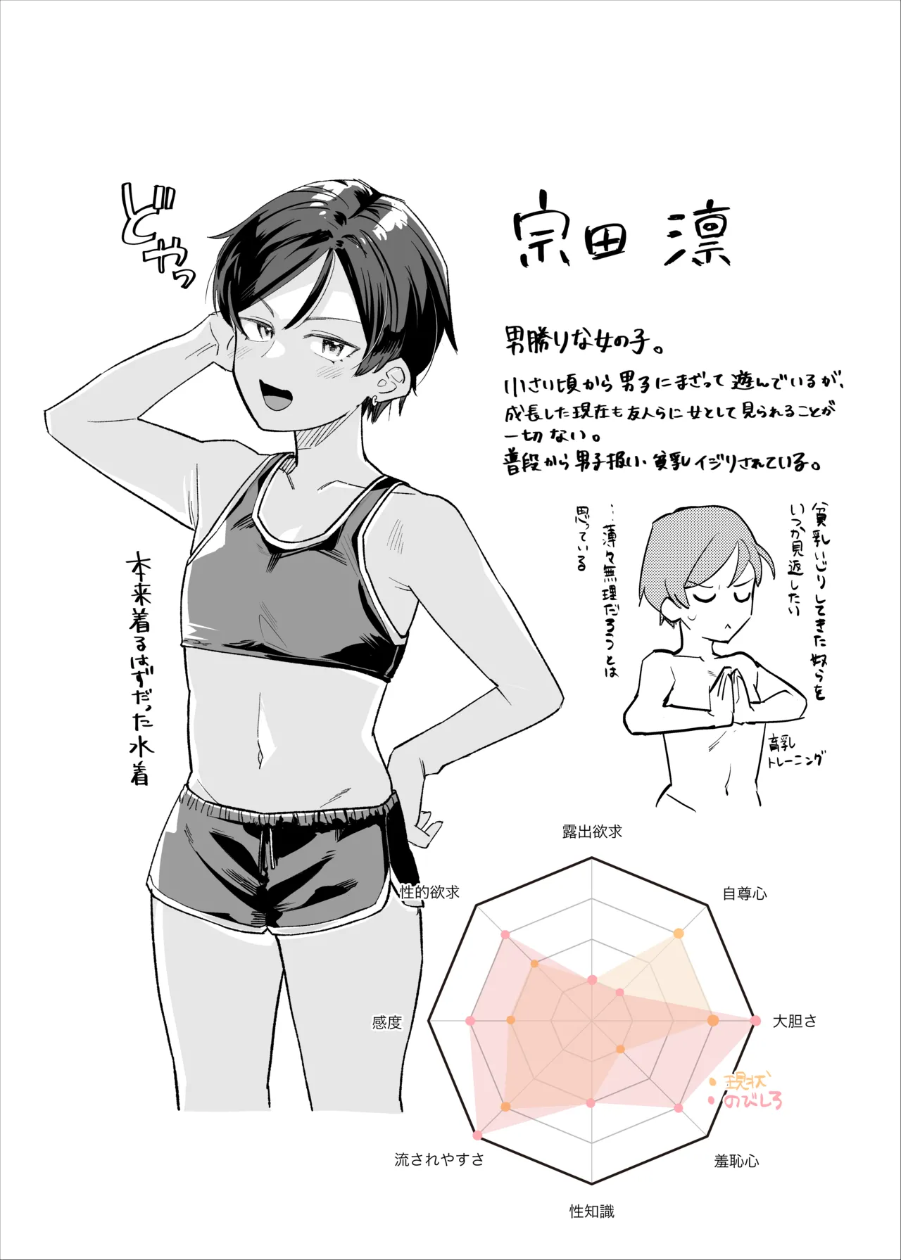 男水着チャレンジ 1-3 Page.10