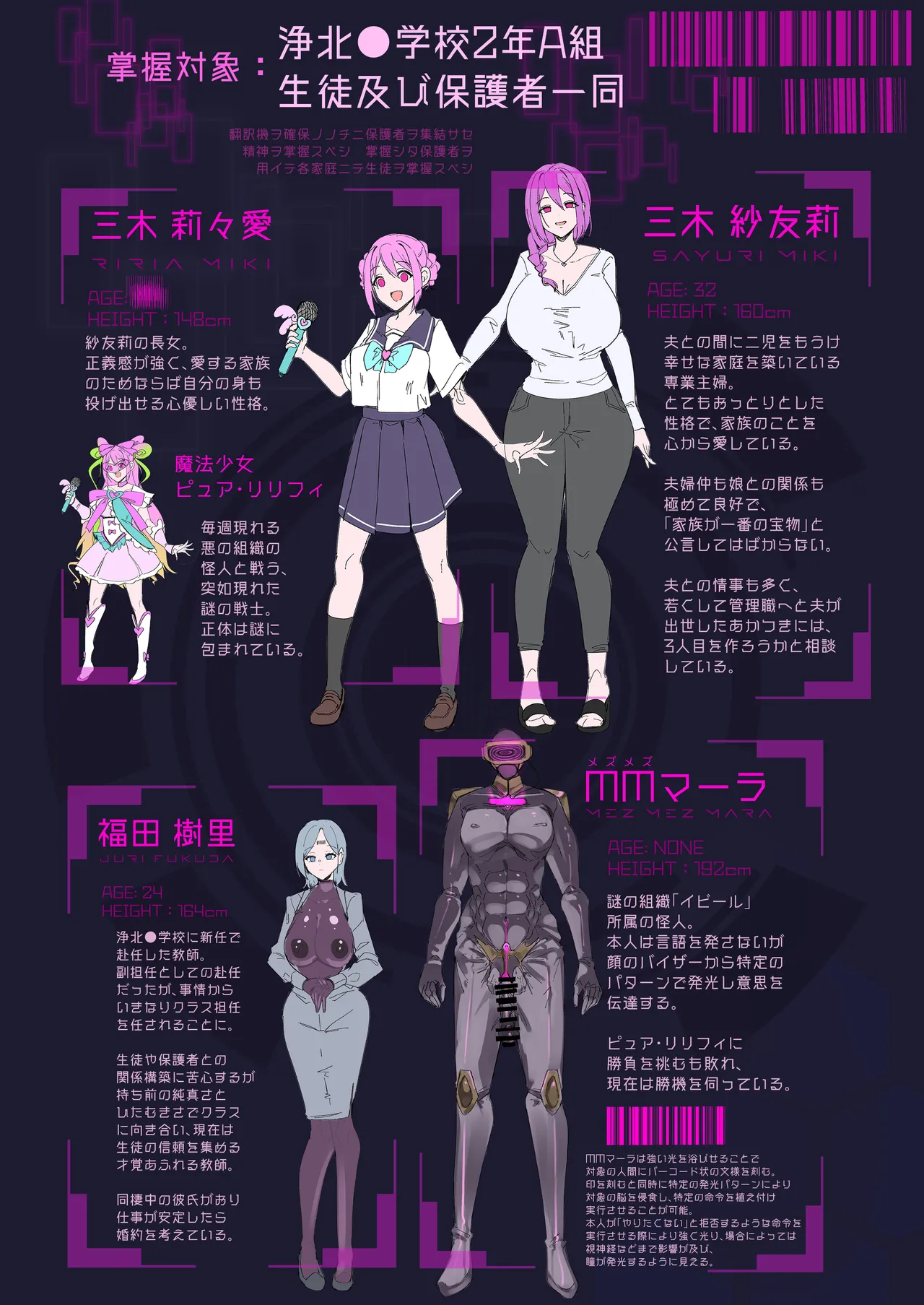 魔法少女を射んとせばまず母を射よ Page.38
