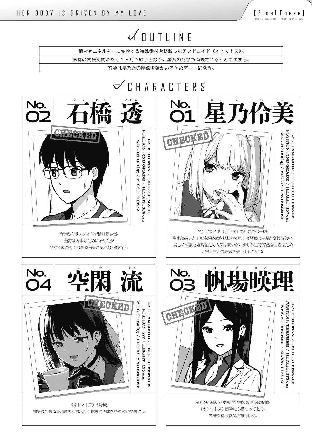 彼女は僕の体液で動いている Final Phase Page.3