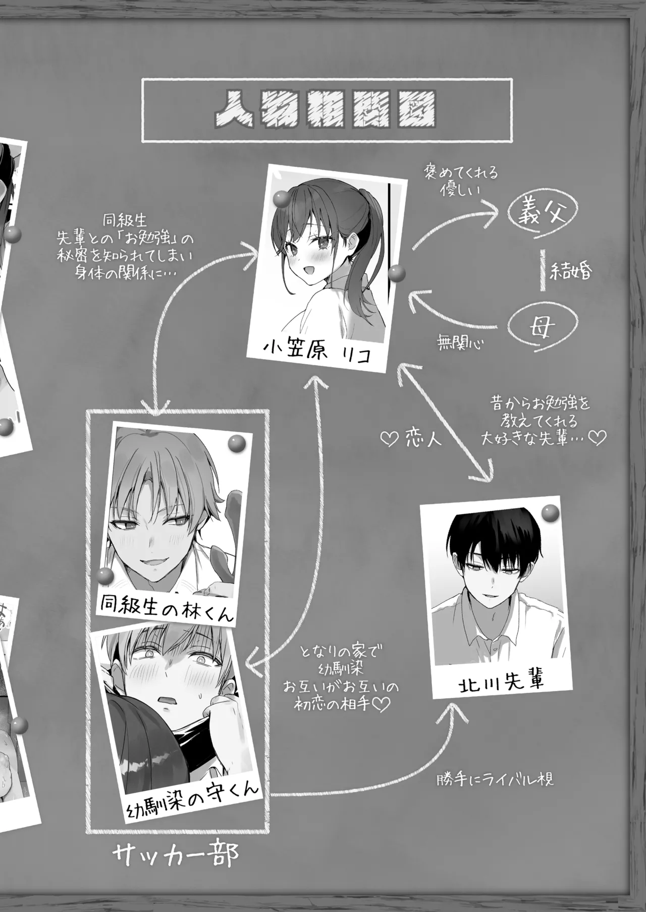 おりこうさん４～みんなをおうちに招待する話～ Page.4