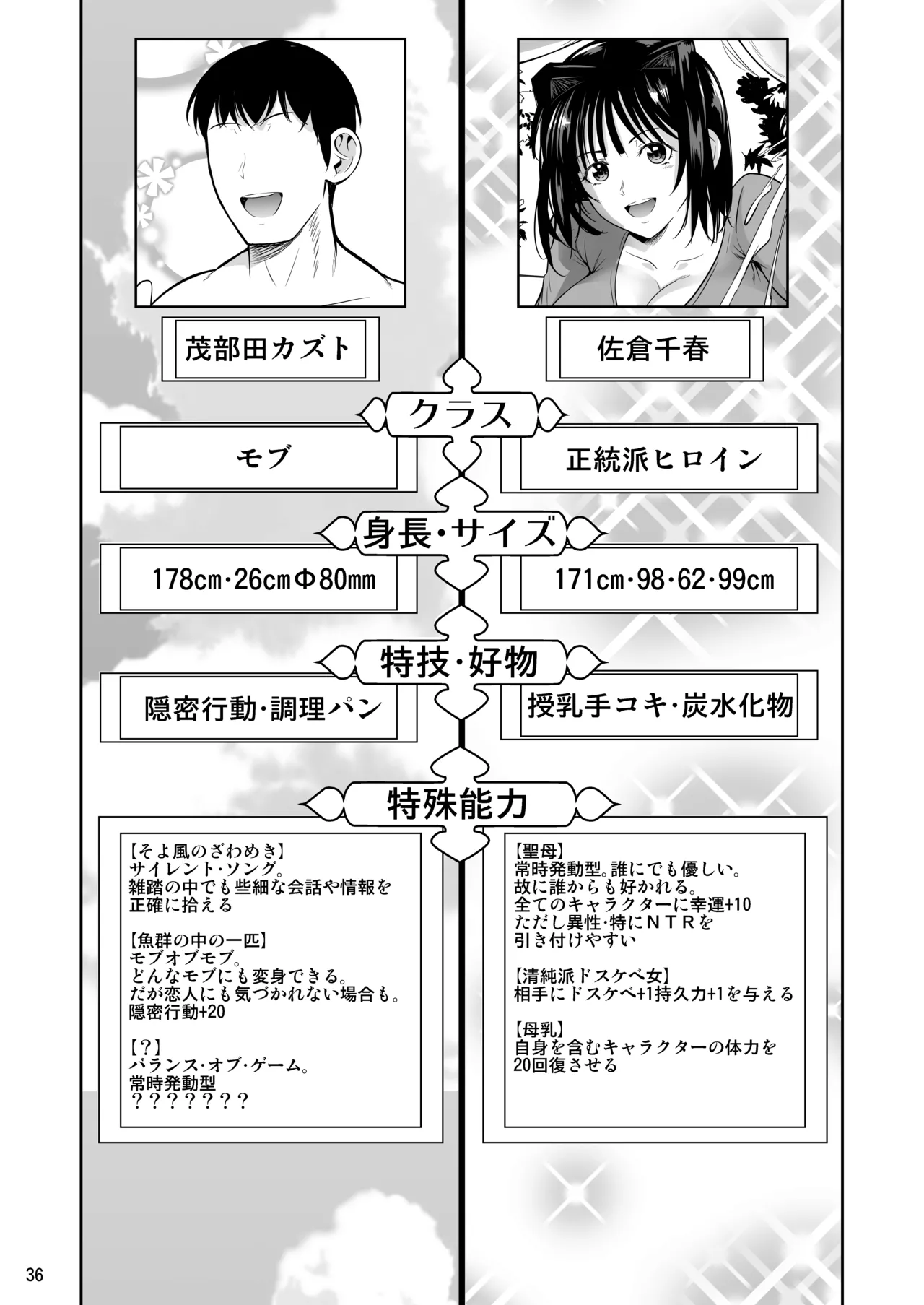 ボッチのモブ母乳祭 Page.37