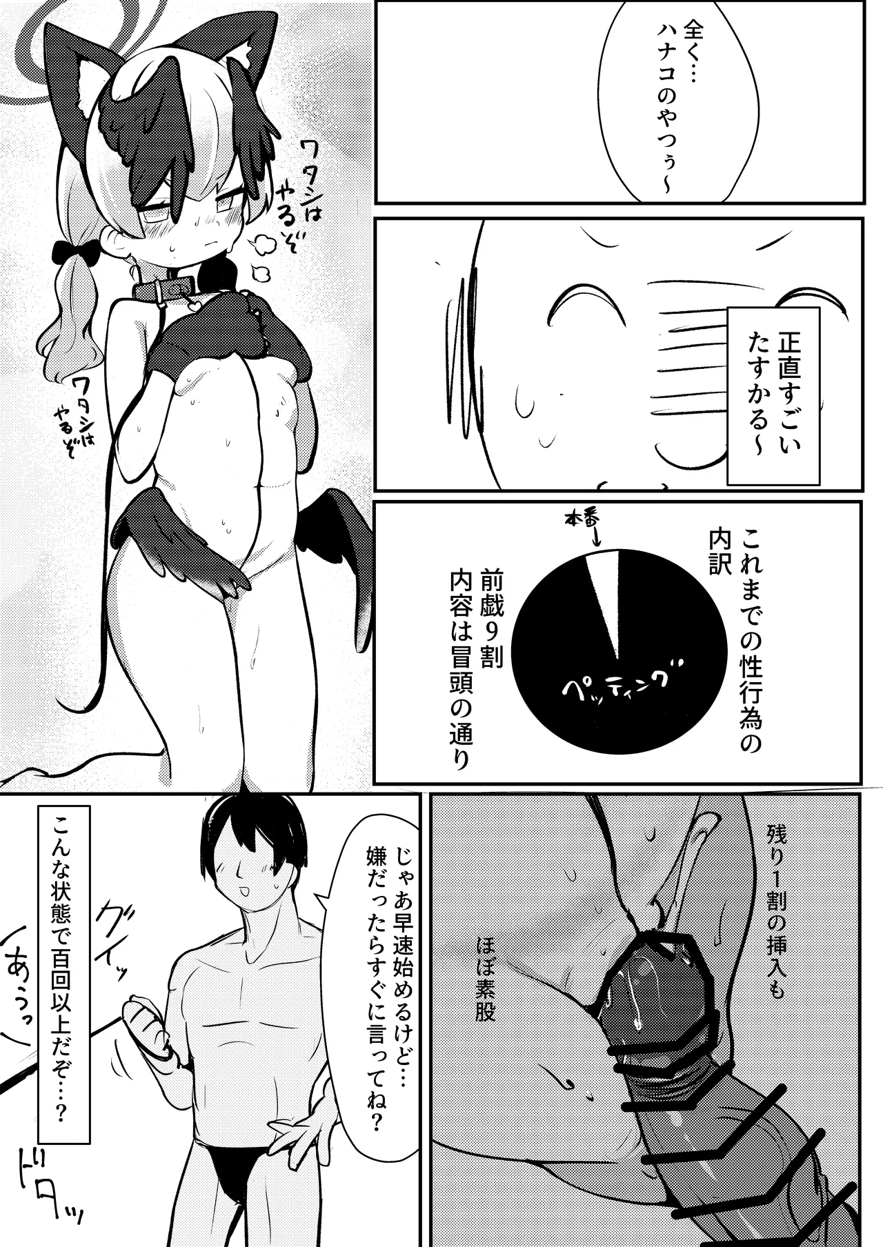 獣性えくすぷろーじょん Page.10